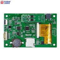 2,8-inčni Smart Home HMI